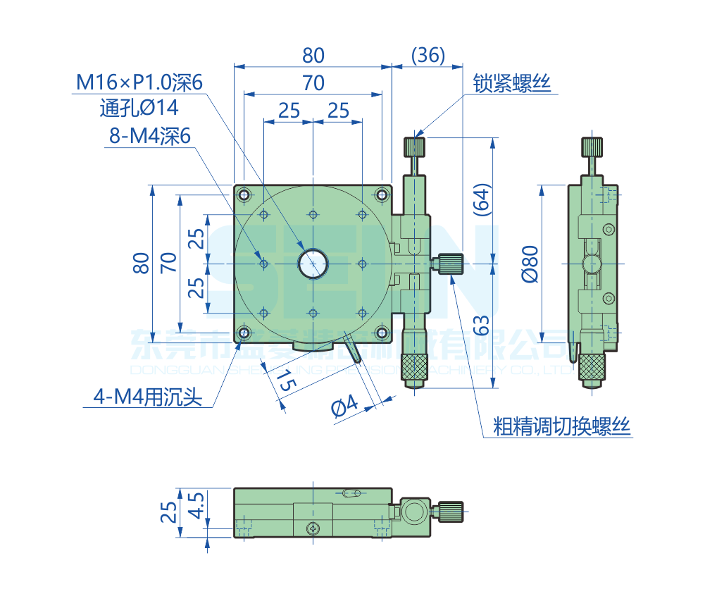 RSK80-R